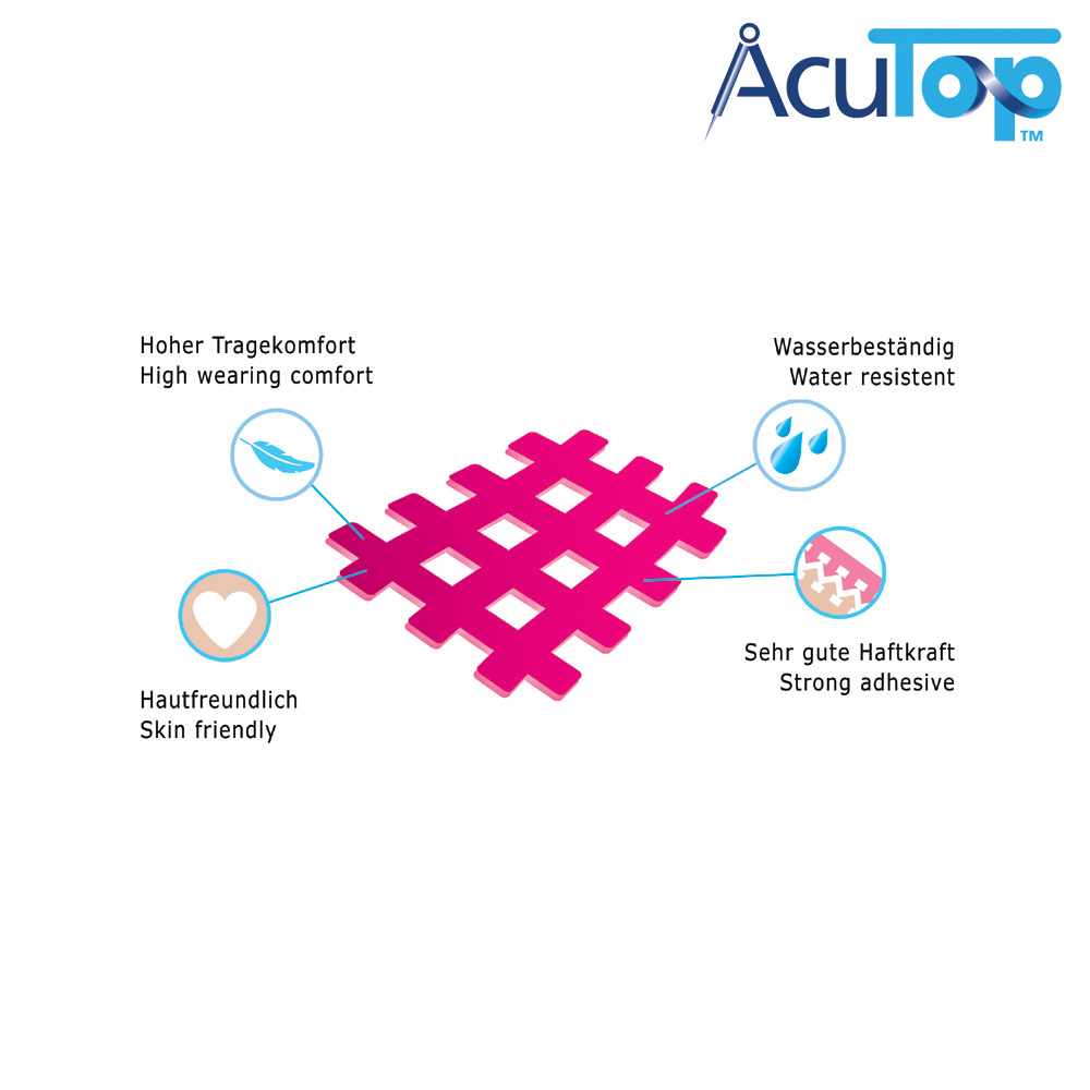 AcuTop® Gitter Tape A+B+C Color MixBox